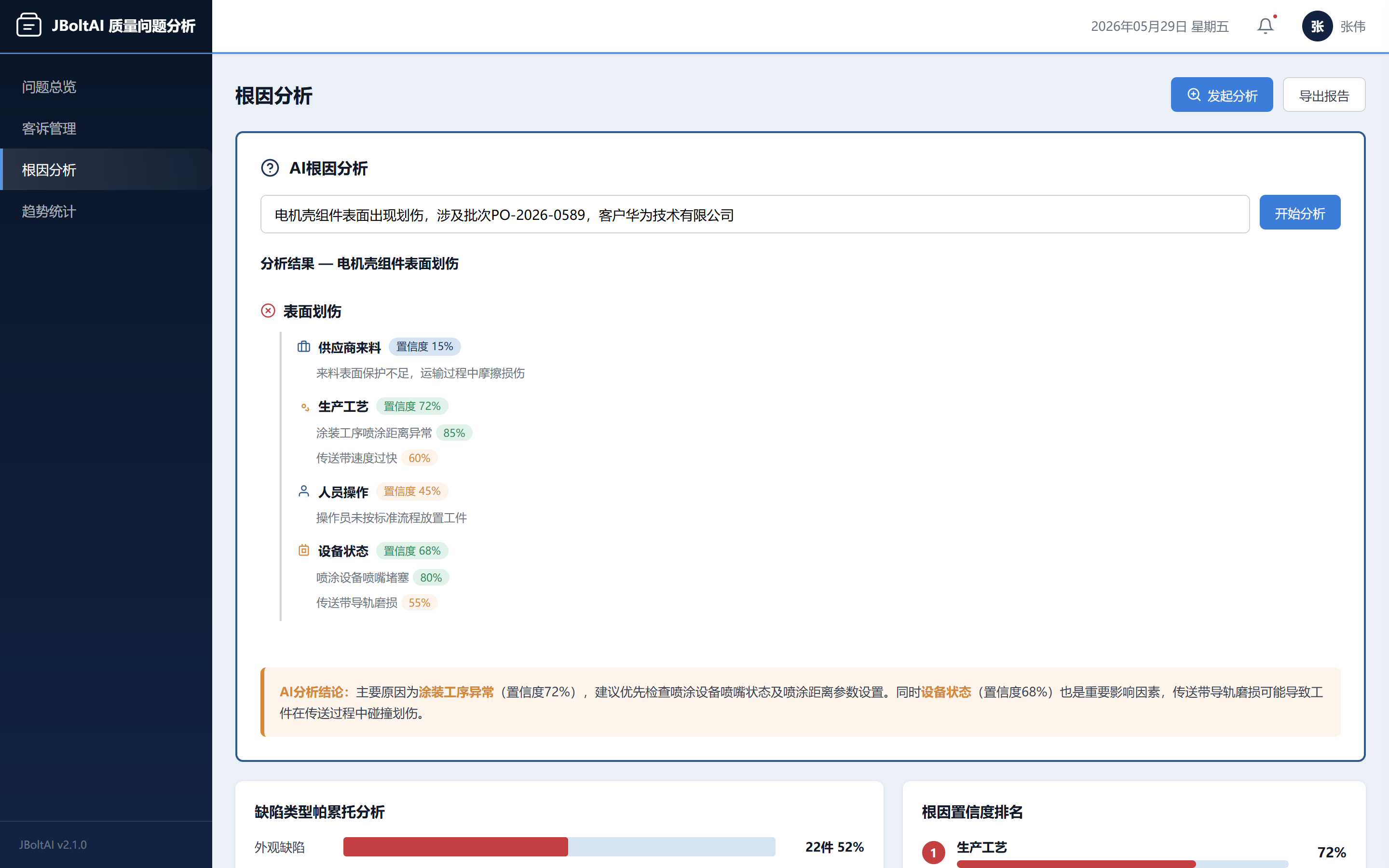 质量问题AI根因分析-JBoltAI质量问题分析统计系统-山东向量空间人工智能科技有限公司