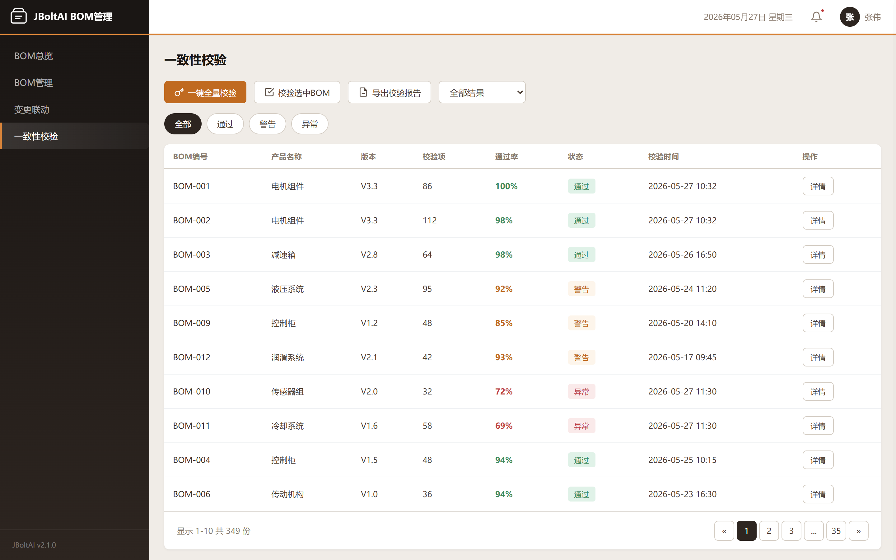 BOM数据汇总-JBoltAI BOM管理系统-山东向量空间人工智能科技有限公司