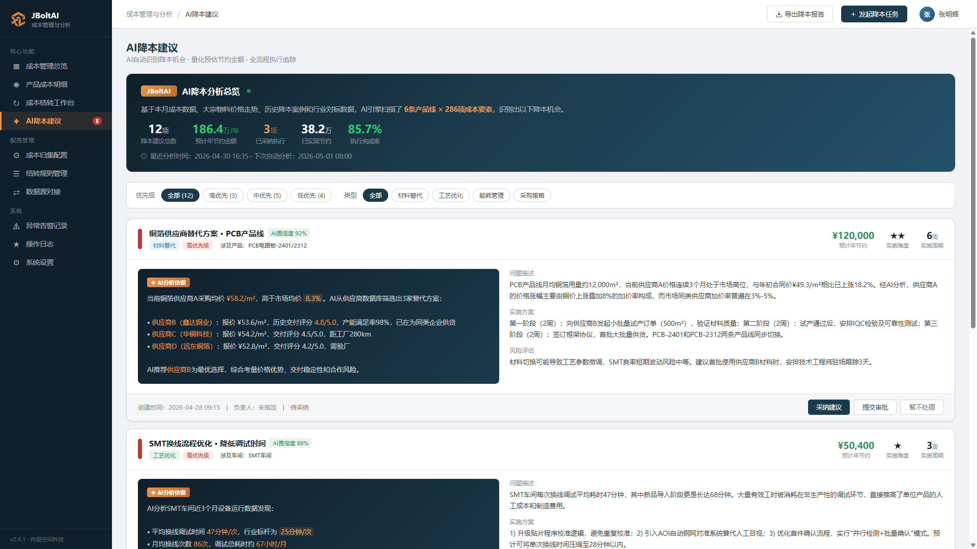 成本管理与分析-JBoltAI成本管理与分析系统-山东向量空间人工智能科技有限公司