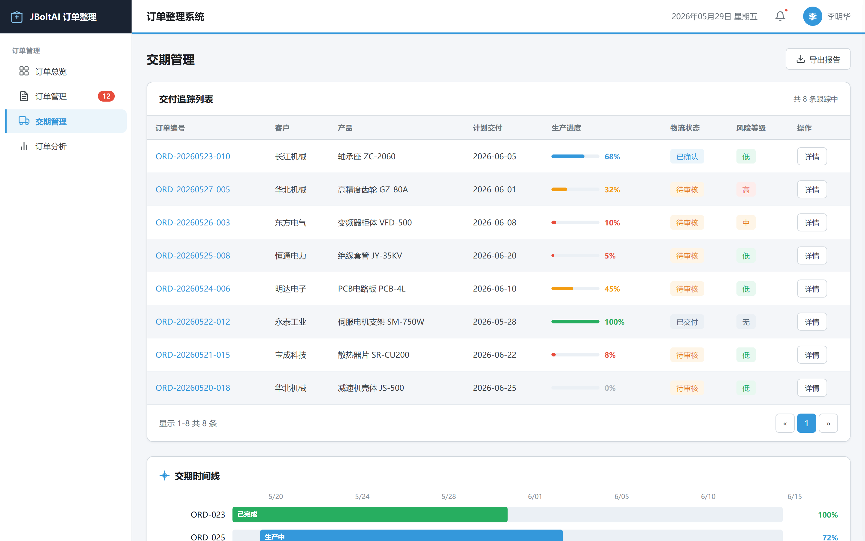 订单整理-全链路可视化-系统界面预览-山东向量空间人工智能科技有限公司