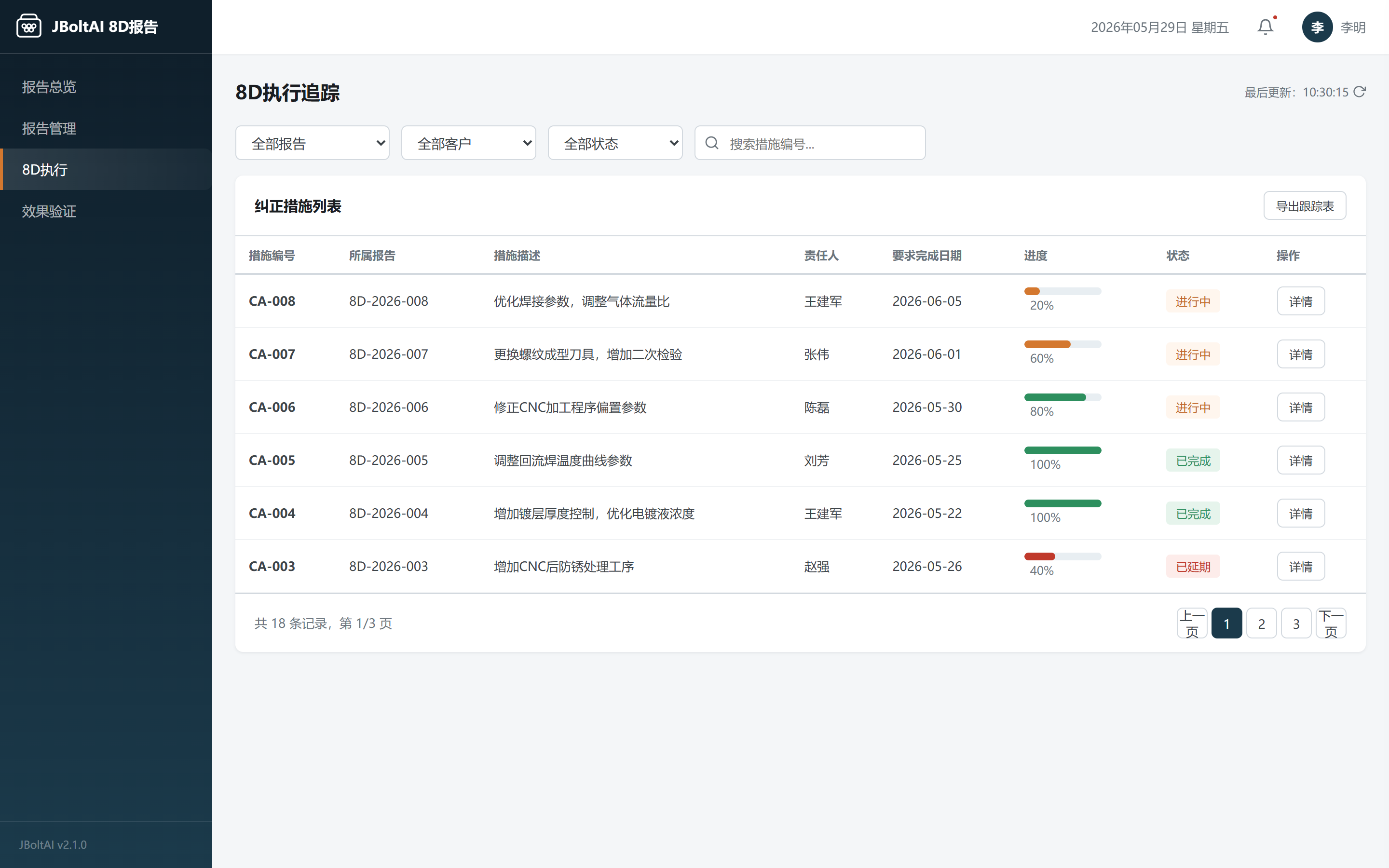 问题描述智能结构化-JBoltAI 8D报告管理系统-山东向量空间人工智能科技有限公司