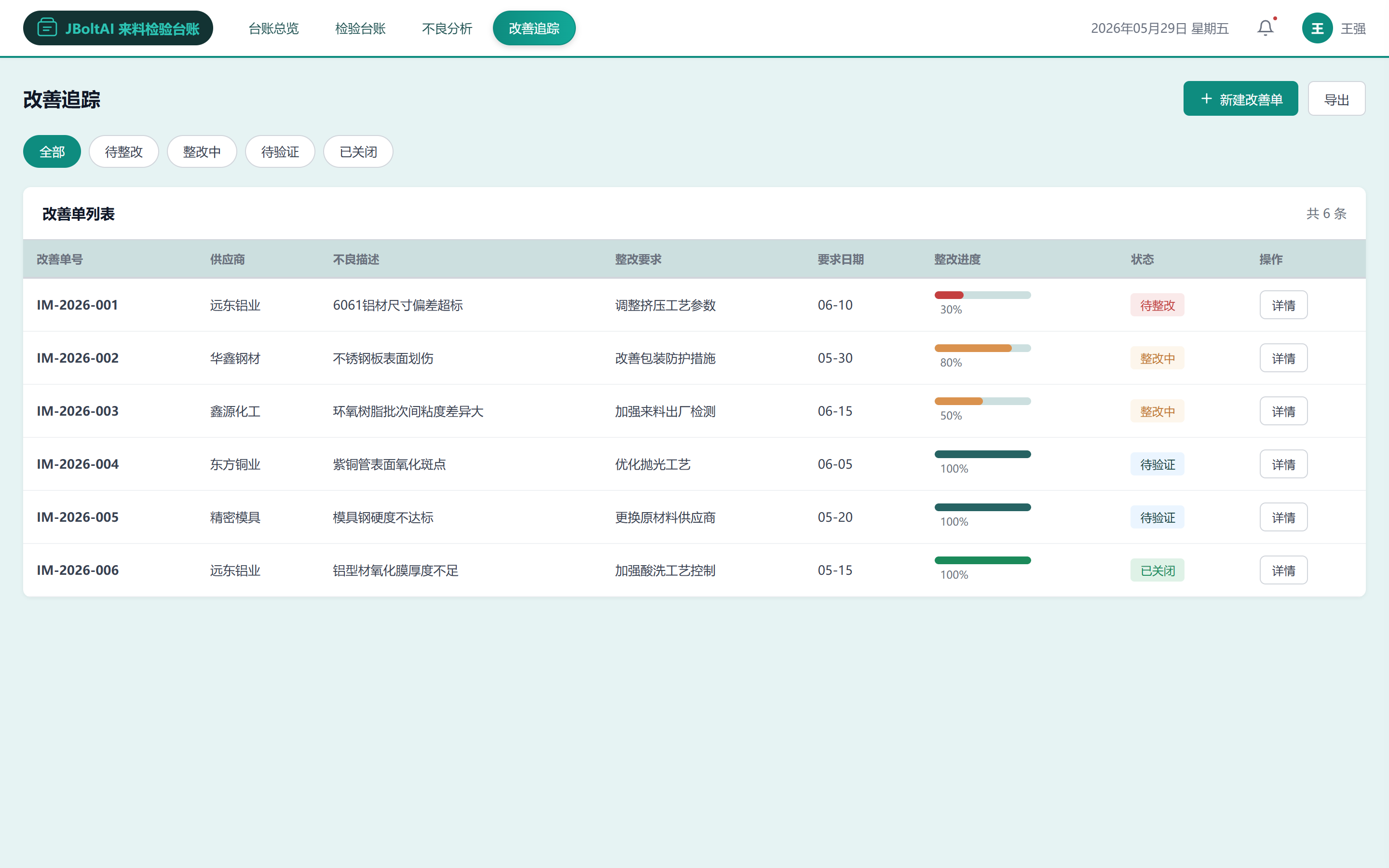 供应商质量趋势分析-JBoltAI来料检验台账管理系统-山东向量空间人工智能科技有限公司