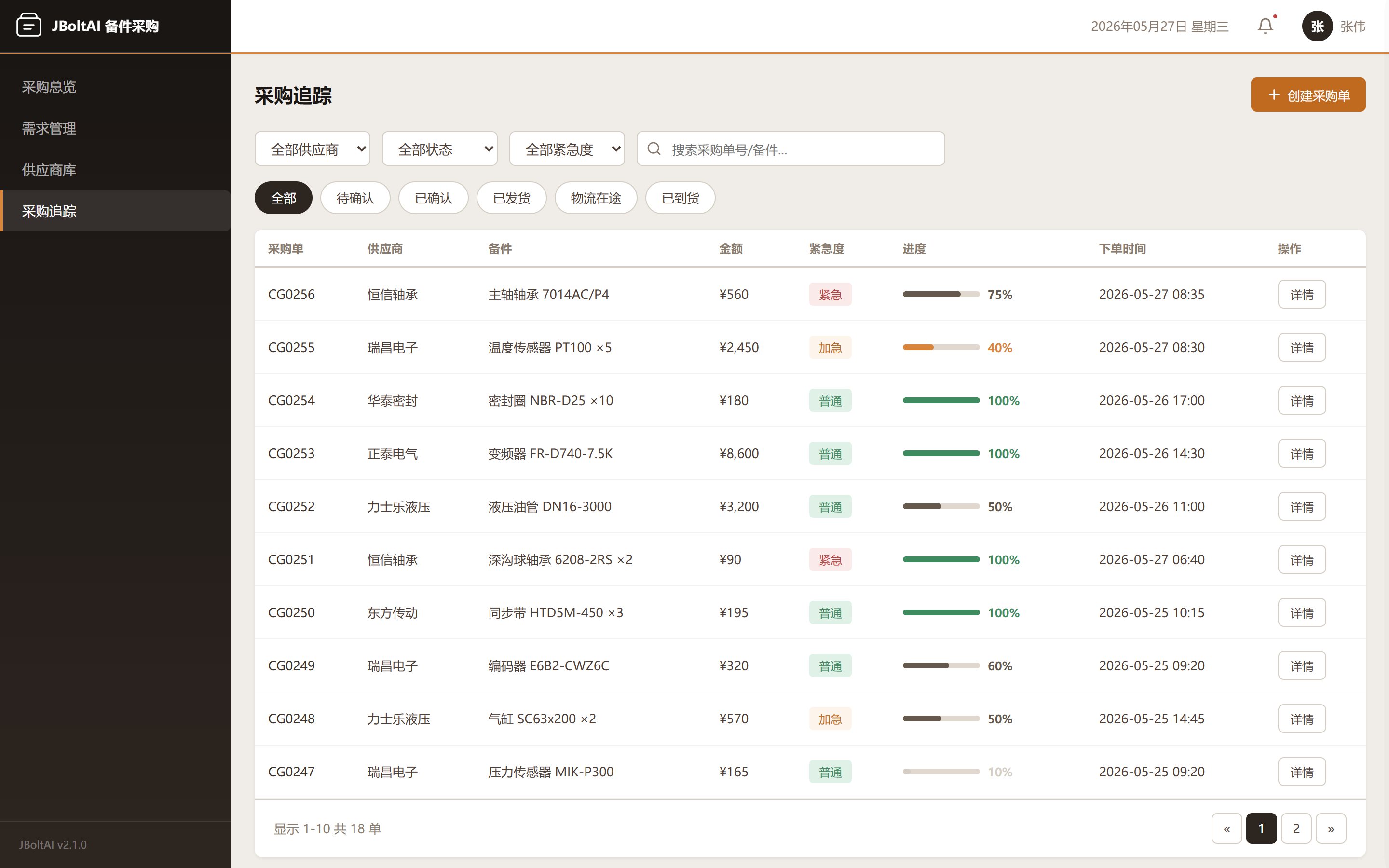采购进度实时追踪-JBoltAI备件采购与供应商管理系统-山东向量空间人工智能科技有限公司