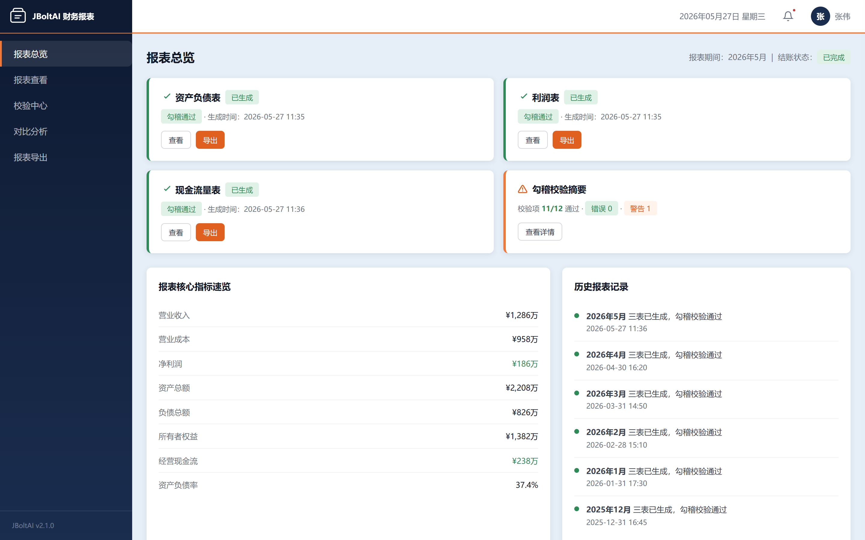三大报表自动生成-JBoltAI财务报表管理系统-山东向量空间人工智能科技有限公司